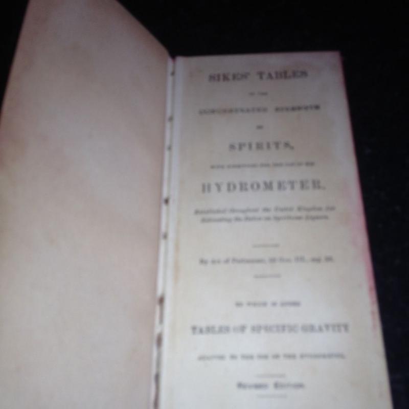 Sikes's hydrometer