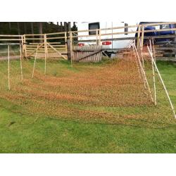 Electric fencing