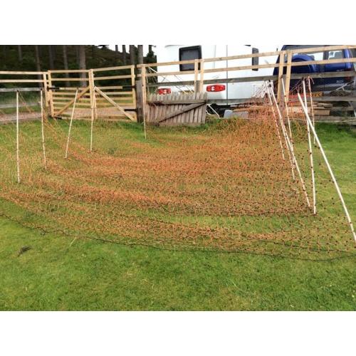 Electric fencing