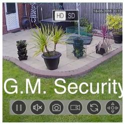 1.3mp full ahd cctv camera system