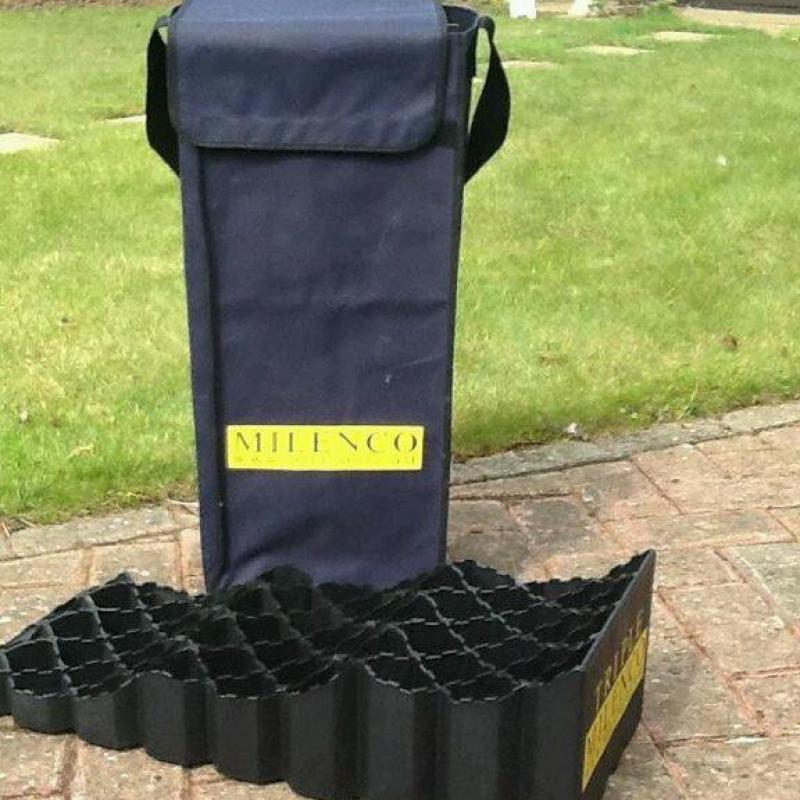 Milenco level ups
