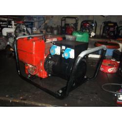 KOHLER 8HP PETROL GENERATOR 3.5KW WITH LOW OIL AUTOMATIC SHUTDOWN