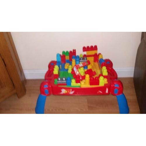 Mega blocks table with megablocks