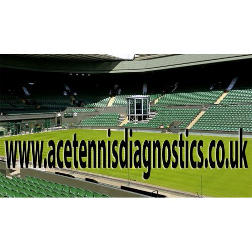 TENNIS LESSONS FROM ACETENNISDIAGNOSTICS