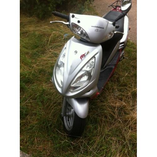 Sym jet euro-x 100cc