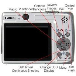 CANON DIGITAL CAMERA A560 7.1 MEGA PIXEL WITH DC POWER IN! NEAR MINT CONDITION!