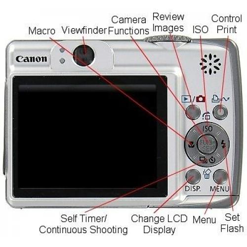 CANON DIGITAL CAMERA A560 7.1 MEGA PIXEL WITH DC POWER IN! NEAR MINT CONDITION!