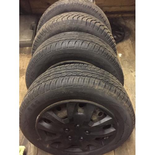 Mini winter Wheels