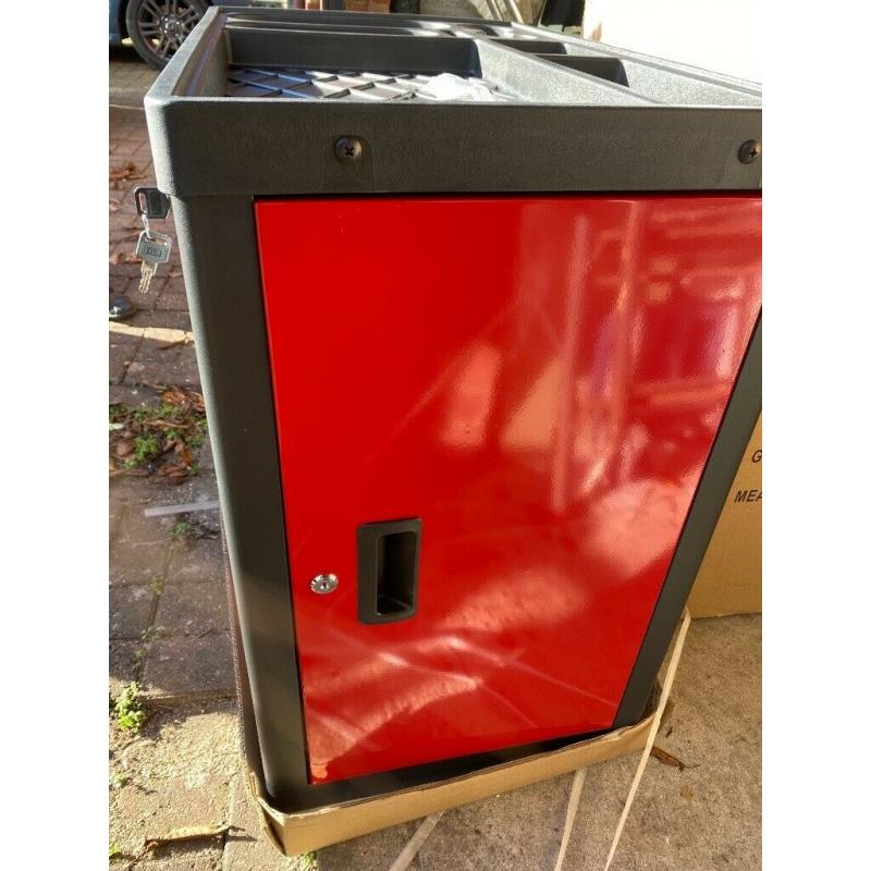 Toolbox Muller Kraft