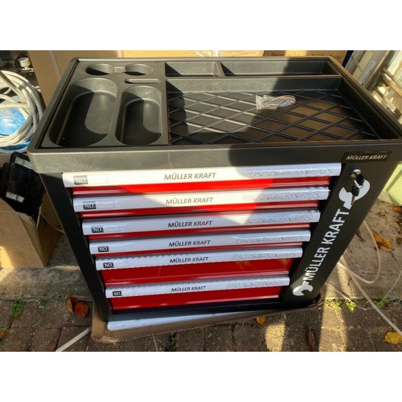 Toolbox Muller Kraft