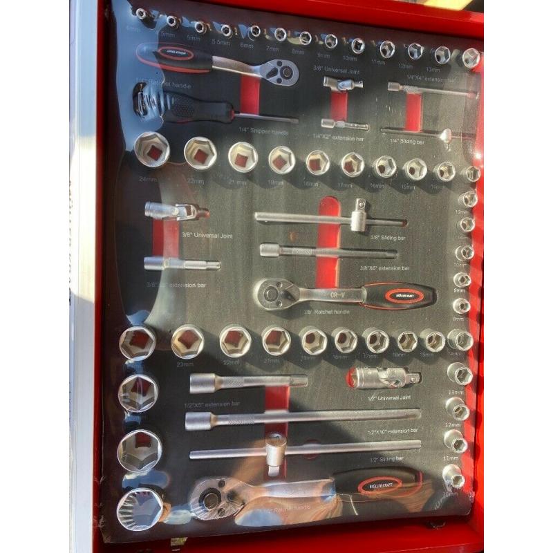Toolbox Muller Kraft