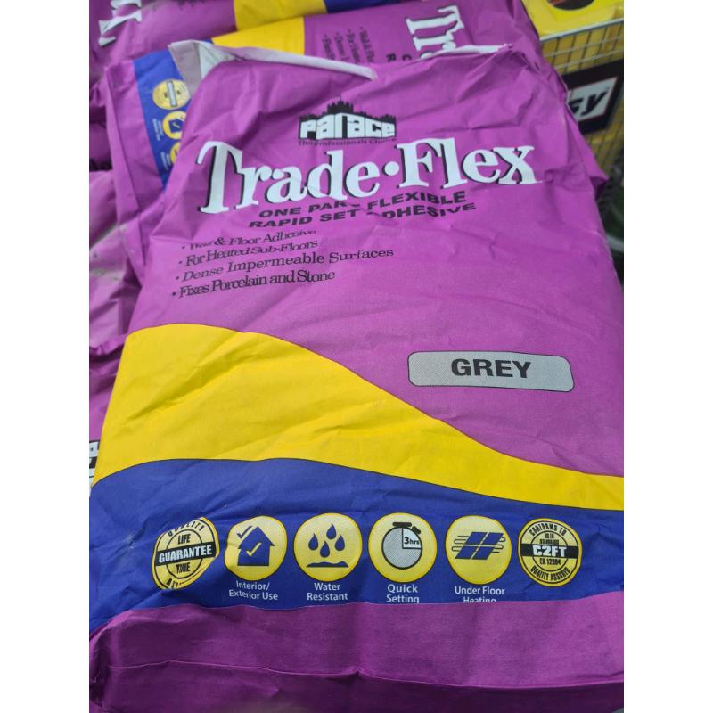 Self levelling compound