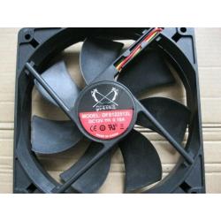 Case Fan and CPU fan