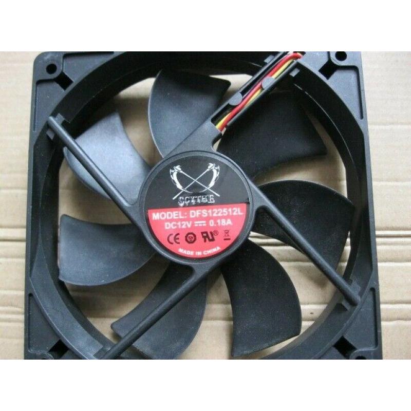 Case Fan and CPU fan