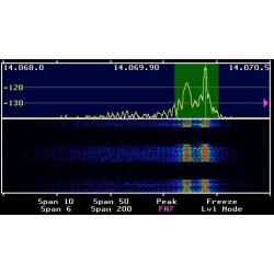 Elecraft K-Line Station K3/100 + P3 Panadapter