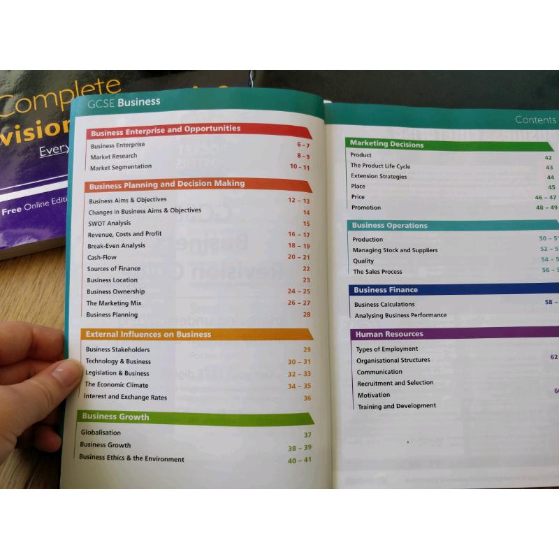 GCSE business studies revision