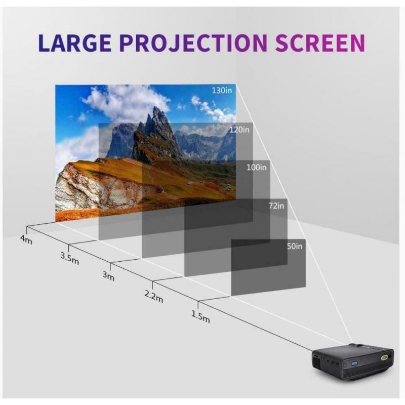 Ragu z400 projector, home cinema