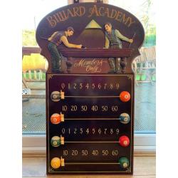 Snooker scoreboard