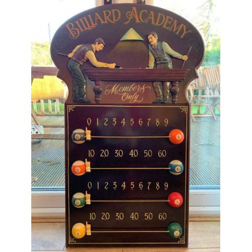 Snooker scoreboard